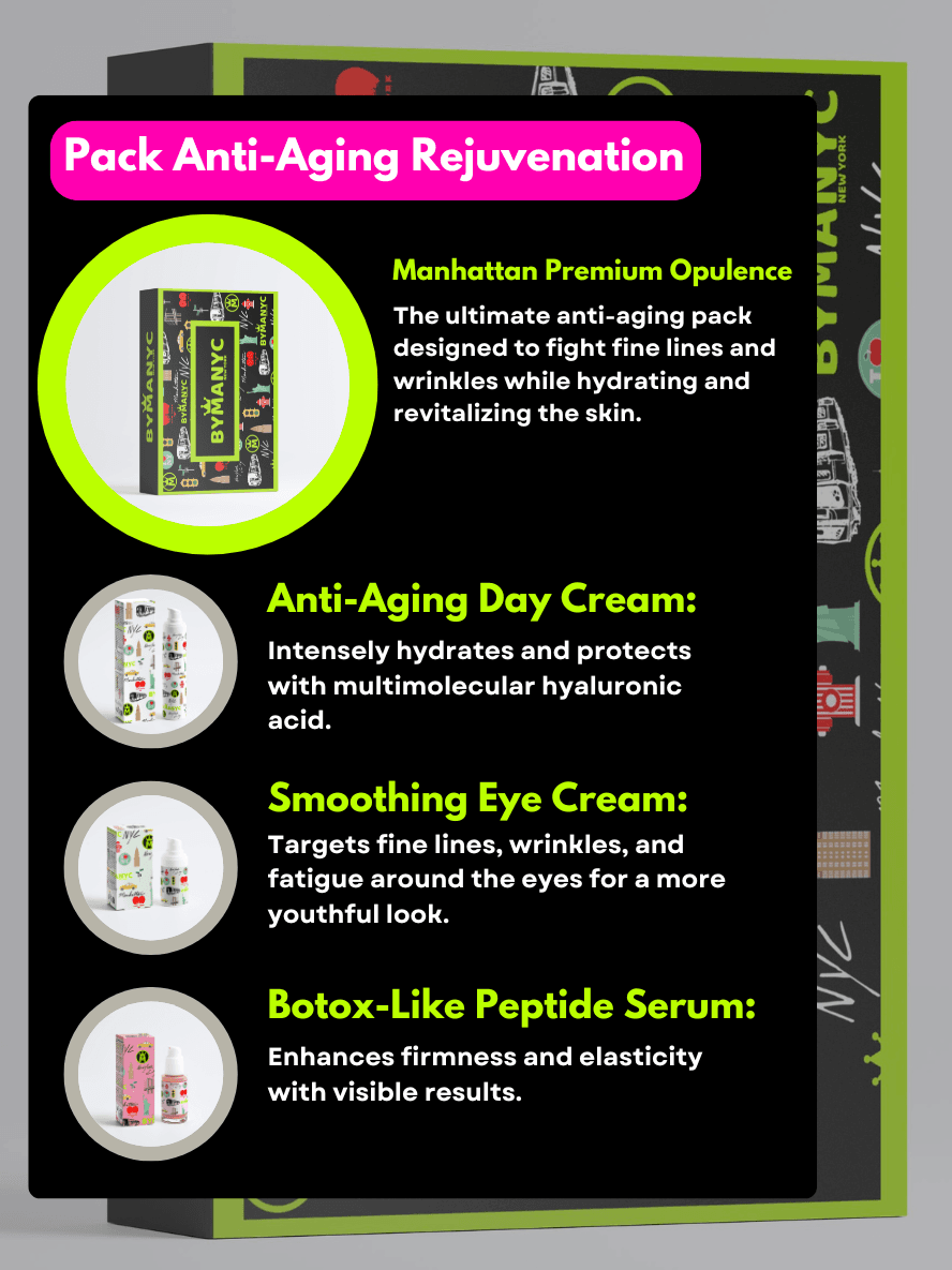 Age-Defying Essentials Pack - Manhattan Premium Opulence Edition-1